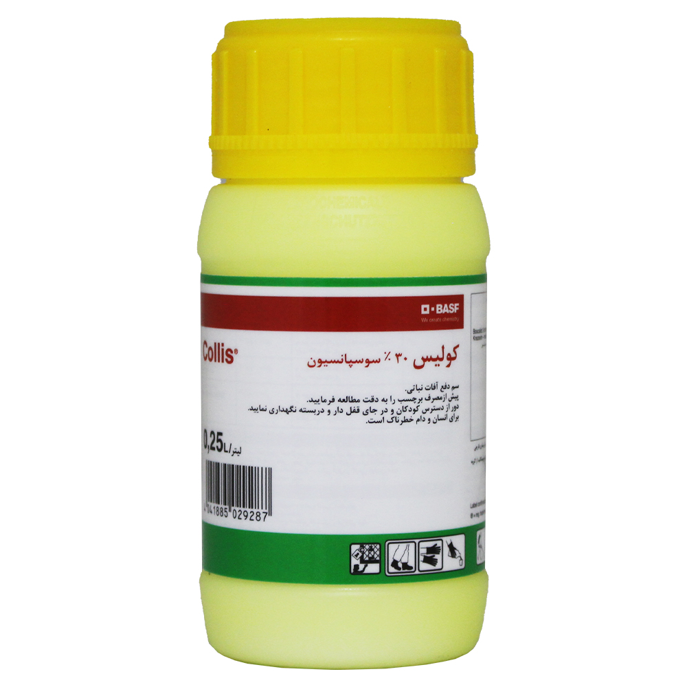 کولیس